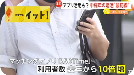 イットキャプチャ