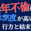 【熟年不倫】こんな結末を迎える覚悟はある？【孤独な老後】